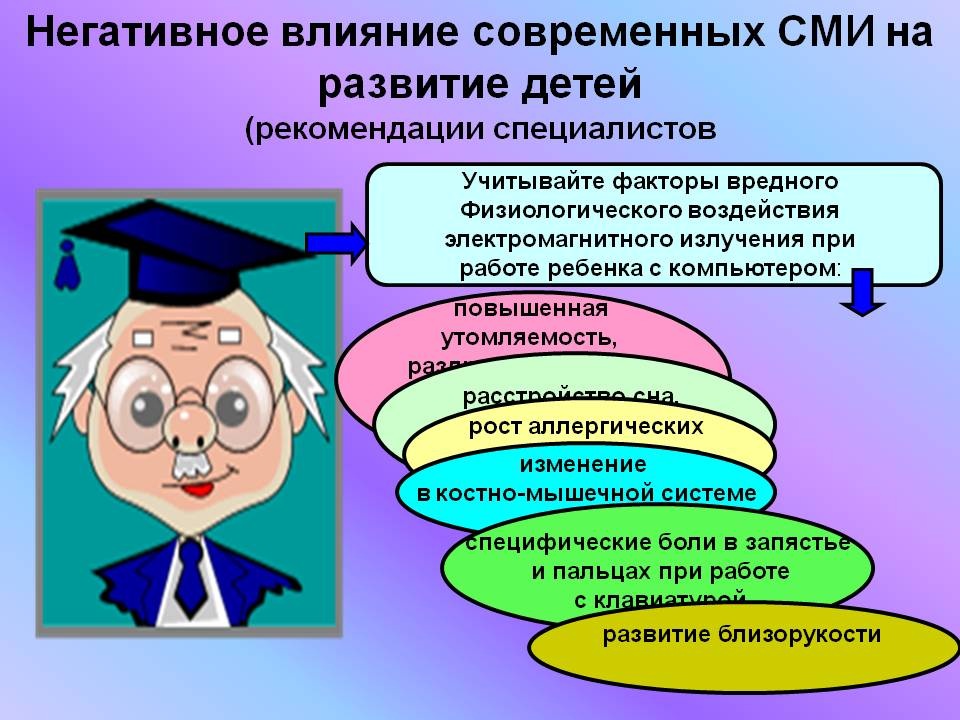 Как сми влияет на подростков. Положительное влияние СМИ на подростков. Положительное и негативное влияние СМИ на детей. Положительное и отрицательное влияние СМИ на подростков. Влияние информации на человека положительное.